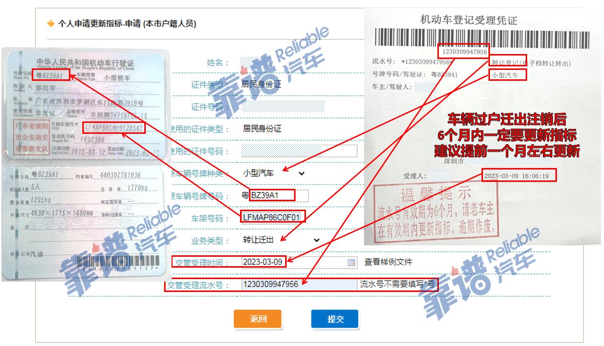 深圳市小汽车指标更新流程和注意事项