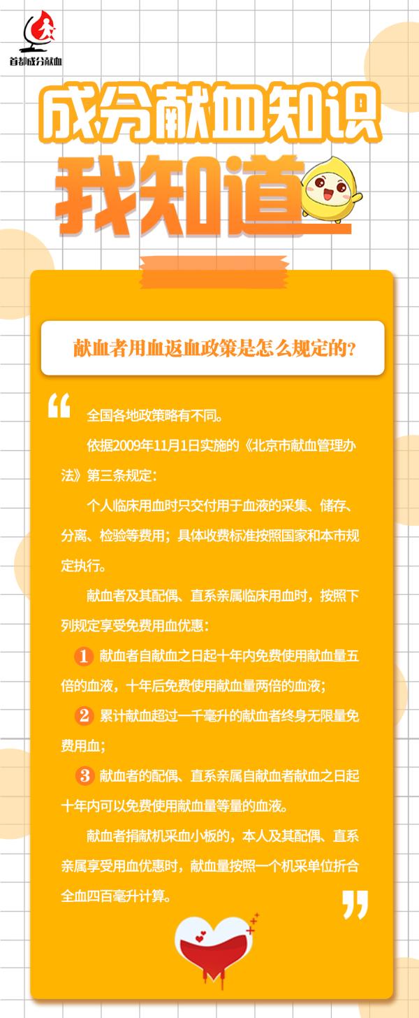 科普专栏 无偿献血者用血,返血政策是如何规定的?