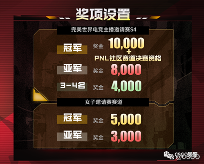 【暗藏玄“鸡”!完美官方公会主播邀请赛S4升级来袭】