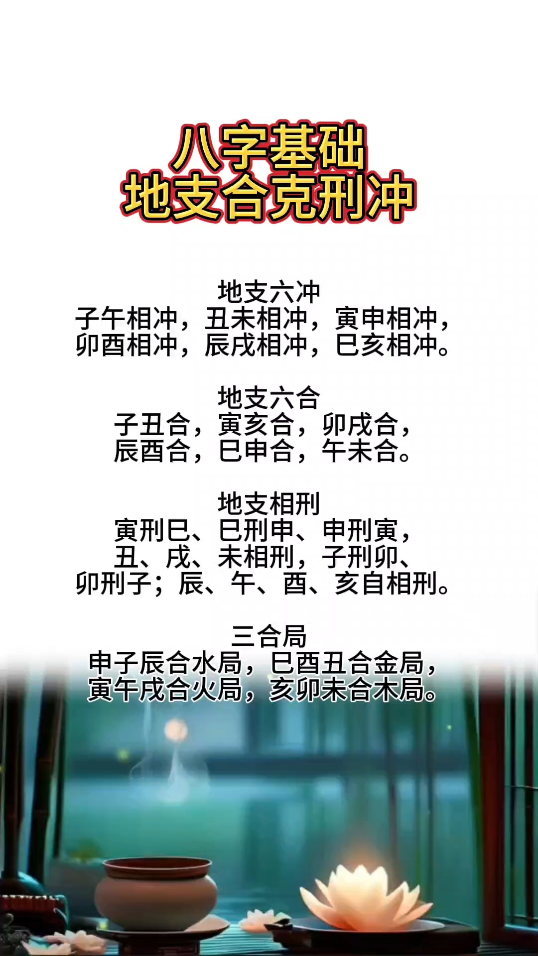 八字基础地支合克刑冲#易经国学文化传播#命理八字