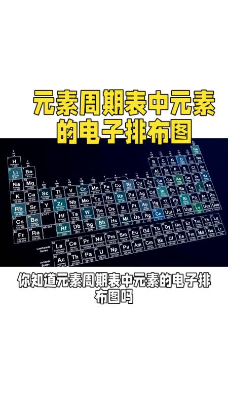 元素週期表中元素的電子排布圖