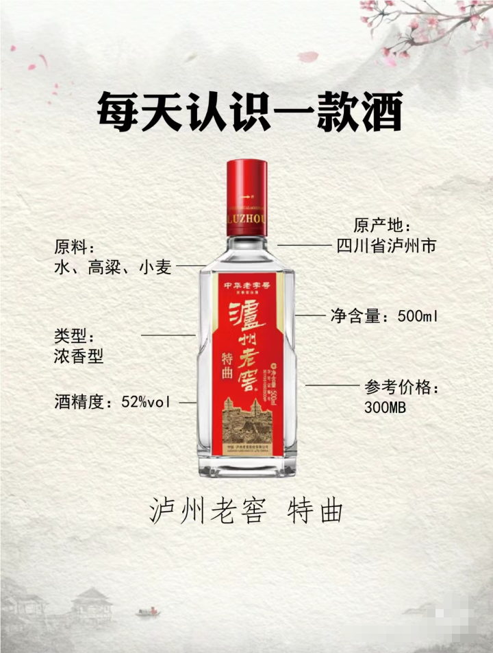 老泸州52度酒价格表图片