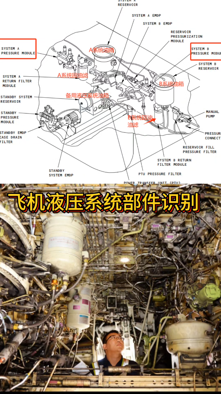 飞翼车厢液压顶安装图片