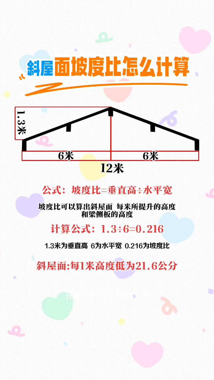 斜屋面梁做法图解图片