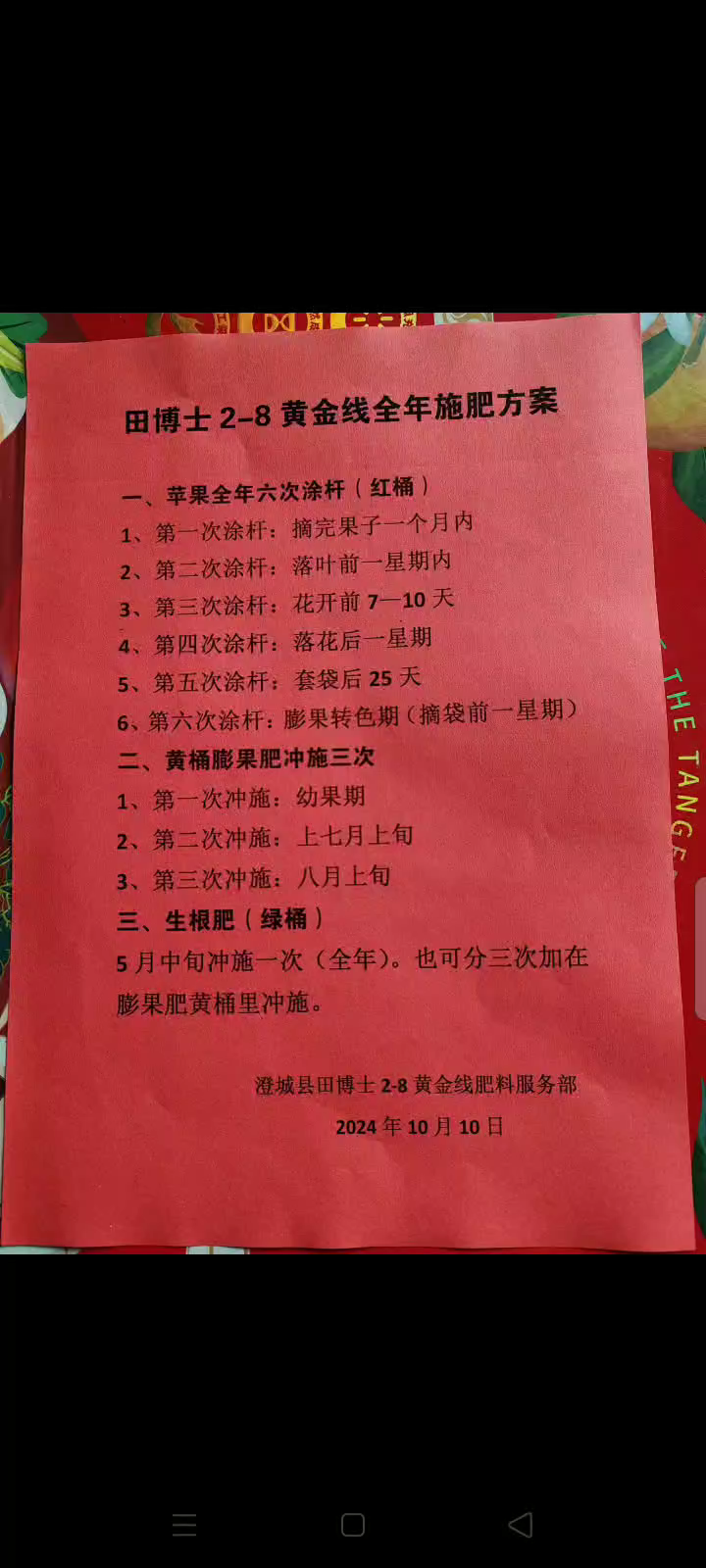 28——黄金线正确使用