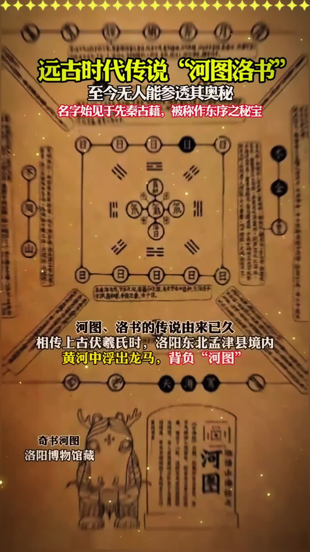远古时代的传说"河图洛书",至今无人能解其中之奥秘!