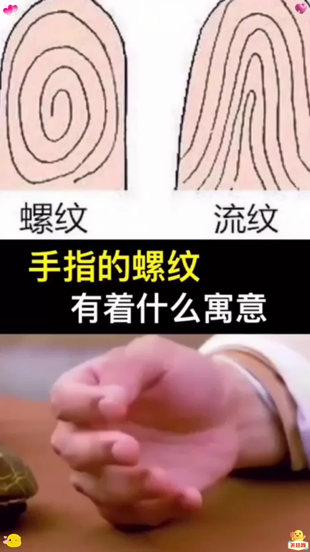 手指的螺纹,有着什么寓意