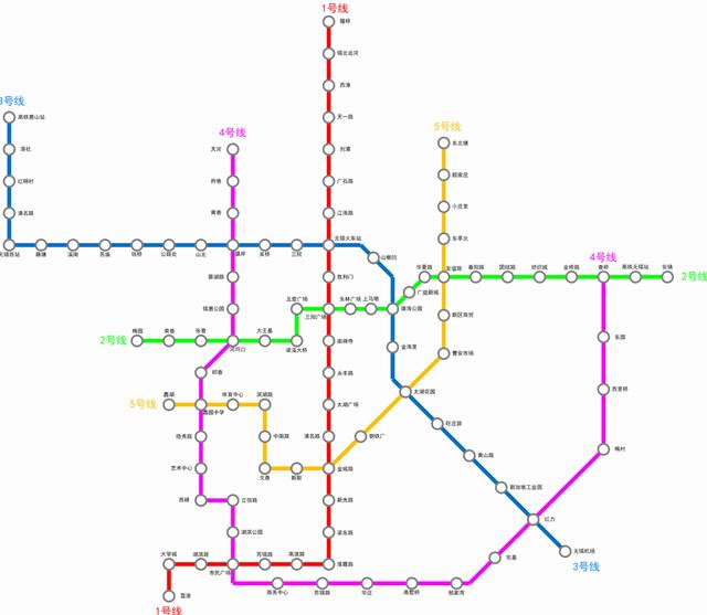 无锡地铁 鸿山图片