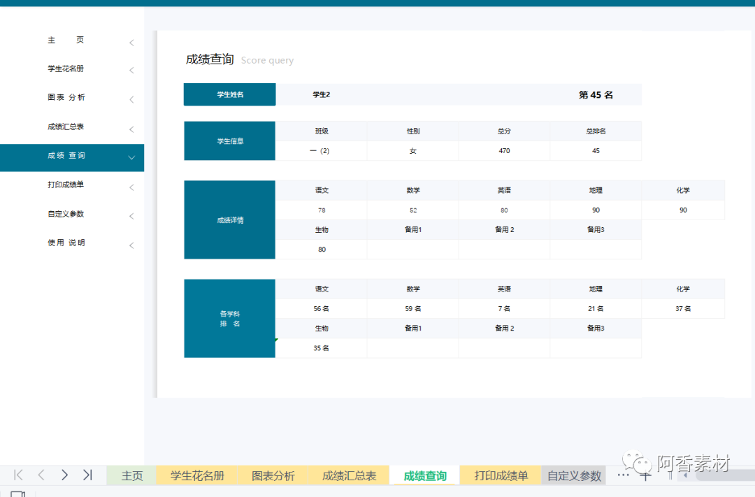 「903期」学校学生成绩管理系统excel表格模板分析记录汇总图表