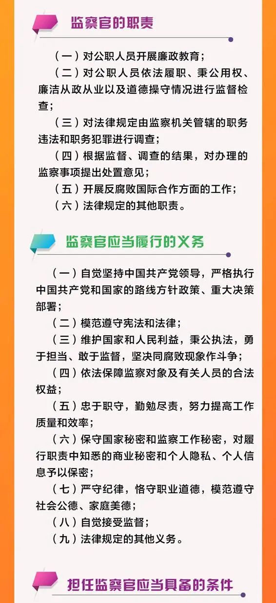 监察官法通过!一图读懂