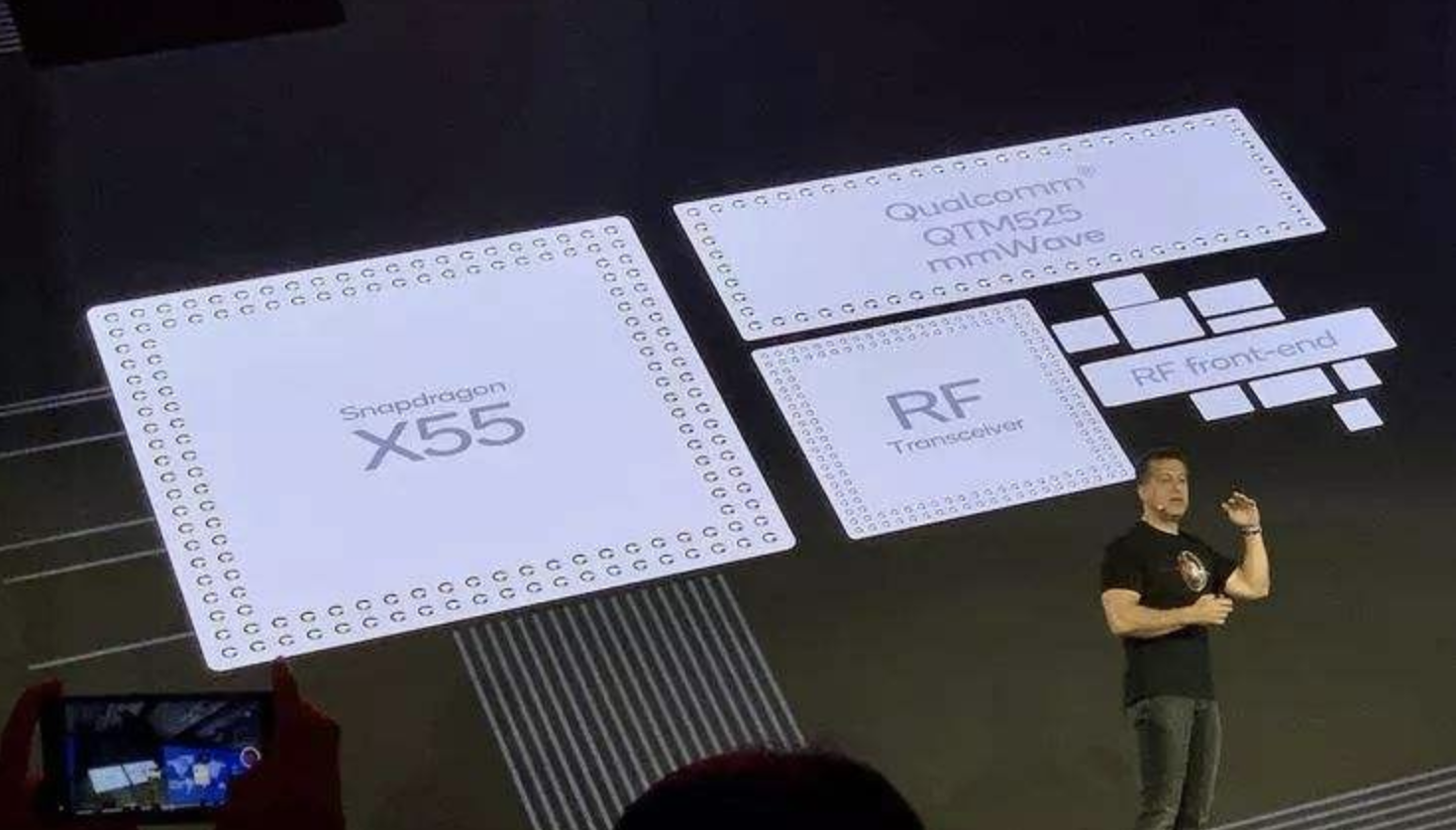 高通骁龙x55 5g基带开始全新5g新时代|高通5g