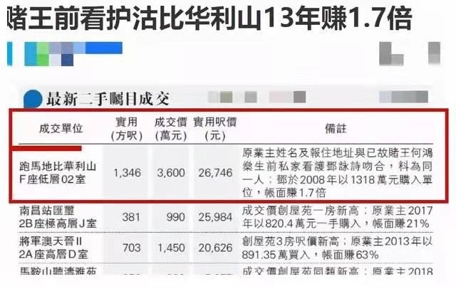 赌王护工郑咏诗现状图片