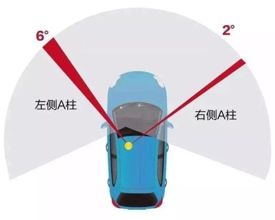 |泉州10岁女孩蹲地整理书包，小车从身上碾过！警方连夜通报