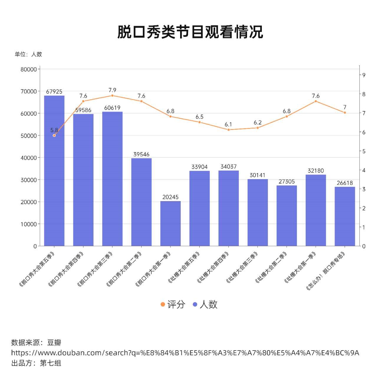 黄西脱口秀节目_脱口秀是什么节目_陈秋实脱口秀节目