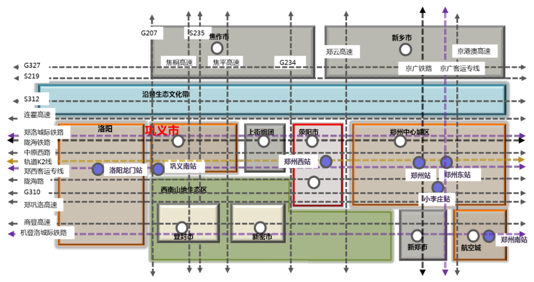 鄭州西門戶新國土空間規劃出爐!涉及k2支線走向及站點分佈