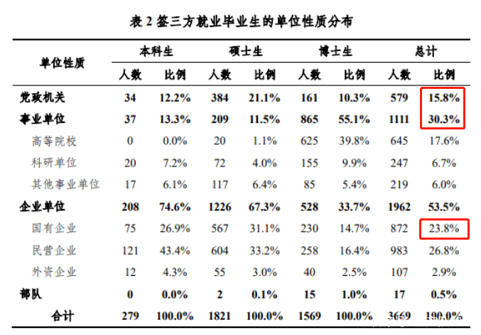 揭开共和国长子隐秘的另一面，深藏功与名！