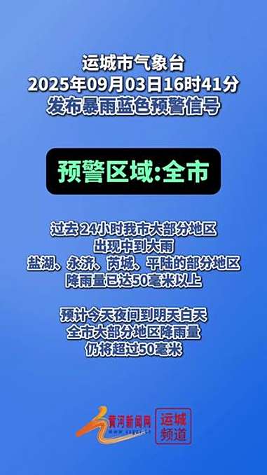 运城天气预报15天查询今日情况