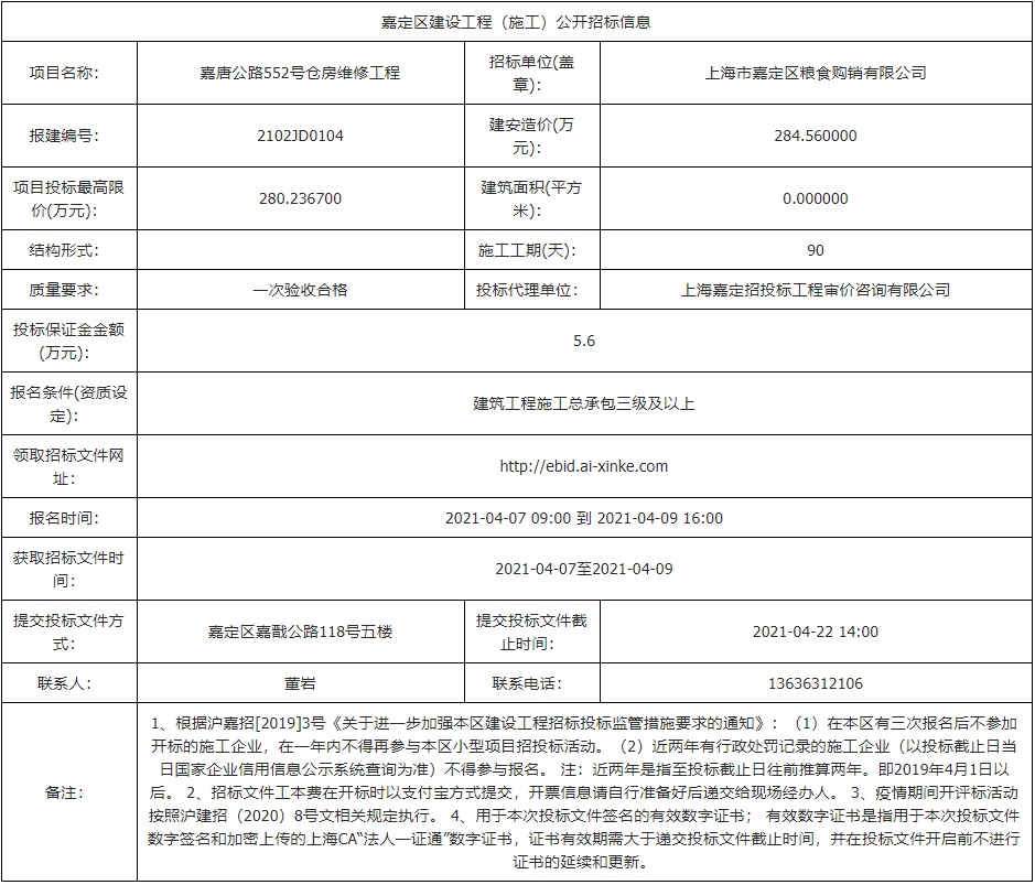 工程招标信息:招投标市场的动态趋势