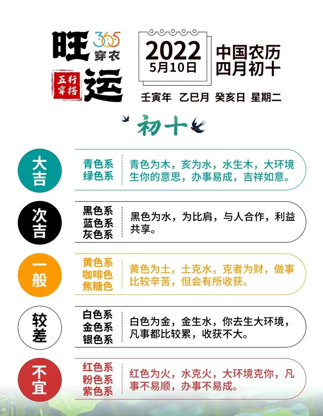 2022年5月10日,今日穿衣颜色搭配指南,什么颜色对今天有利