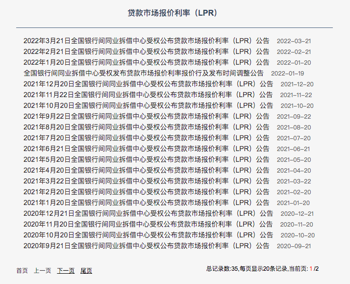 武漢房貸利率降到52了你的月供一毛錢也不會少武漢許鵬