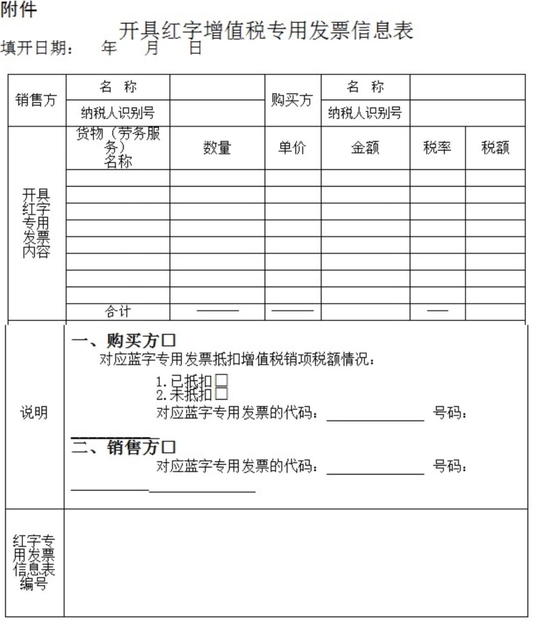 【问答】发生退货情况时,没收到红字发票,仍然可以做进项转出吗?