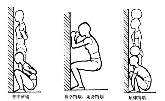 开胯和松胯的特殊方法