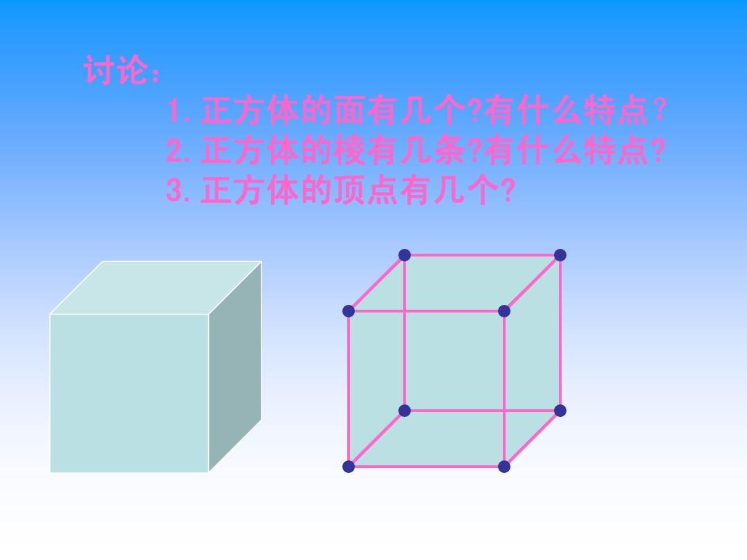 正方體幾個面?