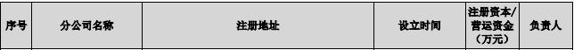 入职不足两月就离职,600亿泰九神话缔造者张定军挥别华林证券