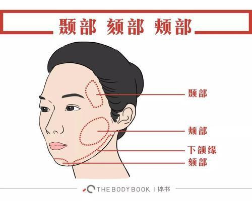 额颞痴呆会发生人格改变,语言障碍和行为障碍,主要采取对症治疗