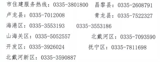 物业投诉电话公布!