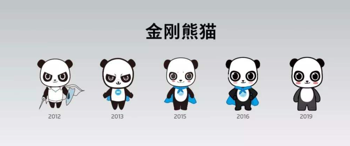 雪融容接力冰墩墩之后,魅族的吉祥物金刚熊猫突然也火起来了