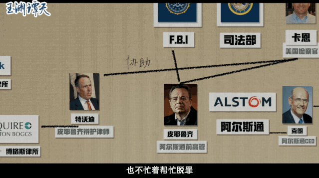 |起底美国陷阱：政商联手打压竞争对手，通用电气曾在关键时刻登场