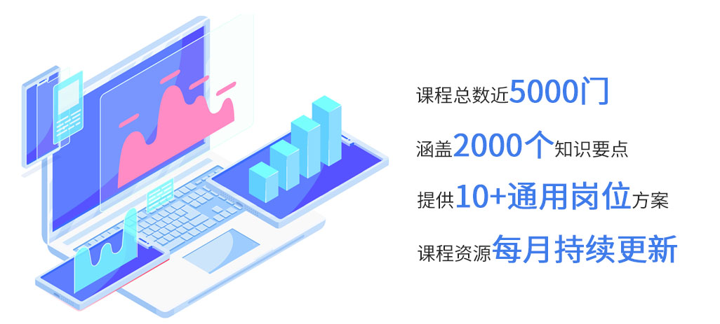 企業培訓hr絕對不能錯過的在線培訓系統!