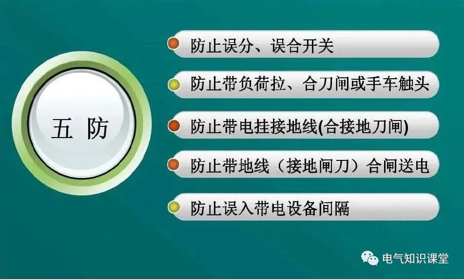 倒闸操作具体步骤是什么?电气五防是什么意思