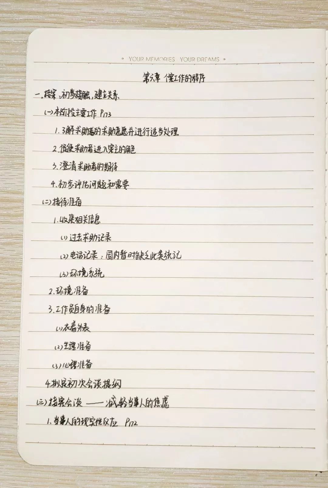 学习心得:如何高效地记笔记?方法看这里!