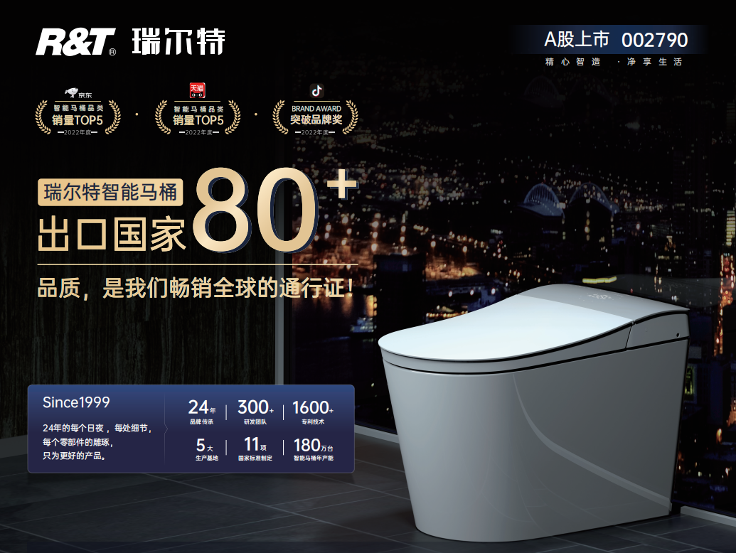 "风口"争先,择优而选!六大理由告诉你,瑞尔特卫浴值得加盟