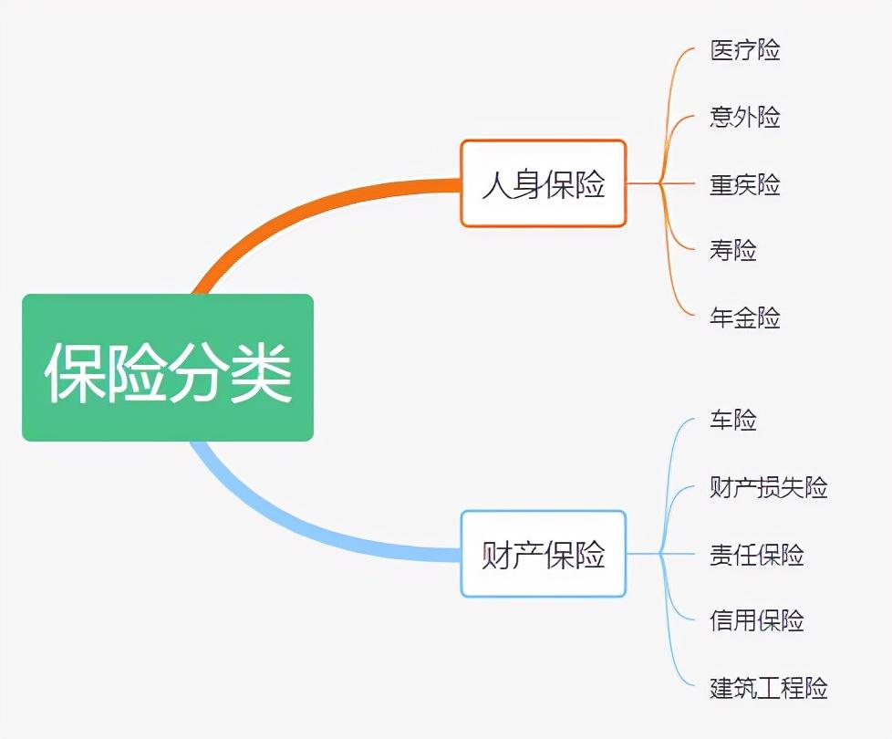 人和保险股票走势分析的简单介绍
