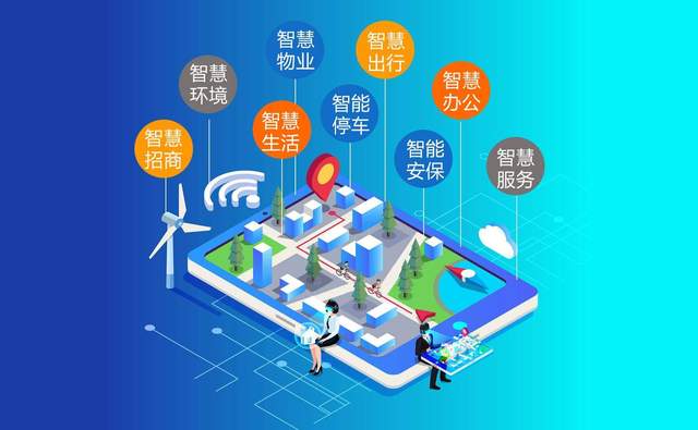 智慧物业管理软件——新一代物业服务智能化管理工具