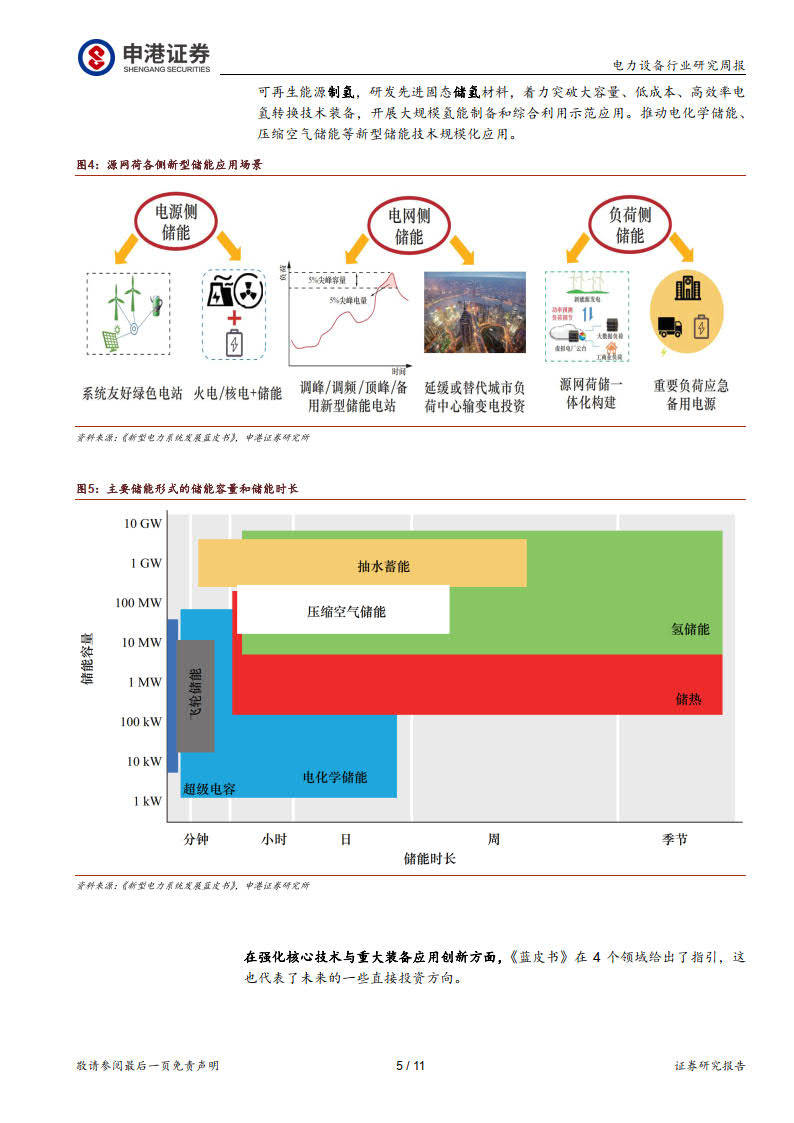 電力設備行業研究週報:新型電力系統建設加速 低碳與儲能地位提升