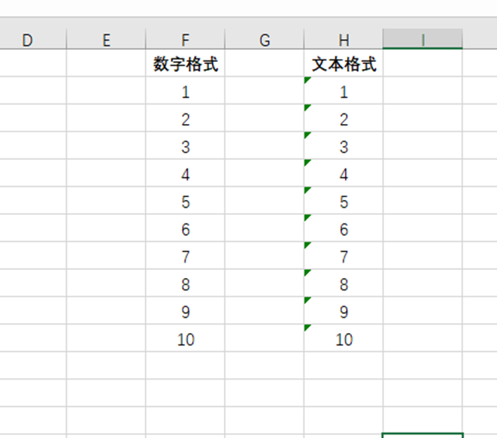 文档数字标准格式