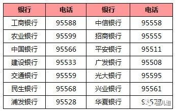 手機丟了,第一時間要做什麼?絕不是報警