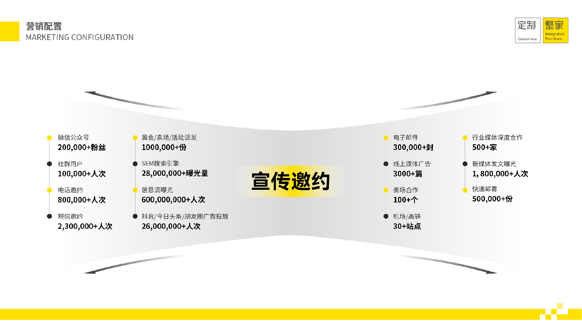 2024中国广州定制家居展-展位预定找主办