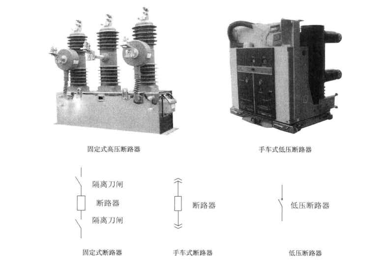 罐式断路器的结构图片