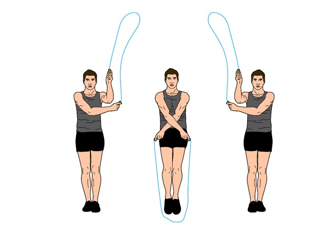 交叉跳绳方法图解图片
