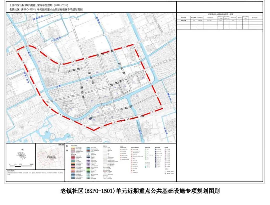 【公示】顾村镇国土空间总体规划(2019