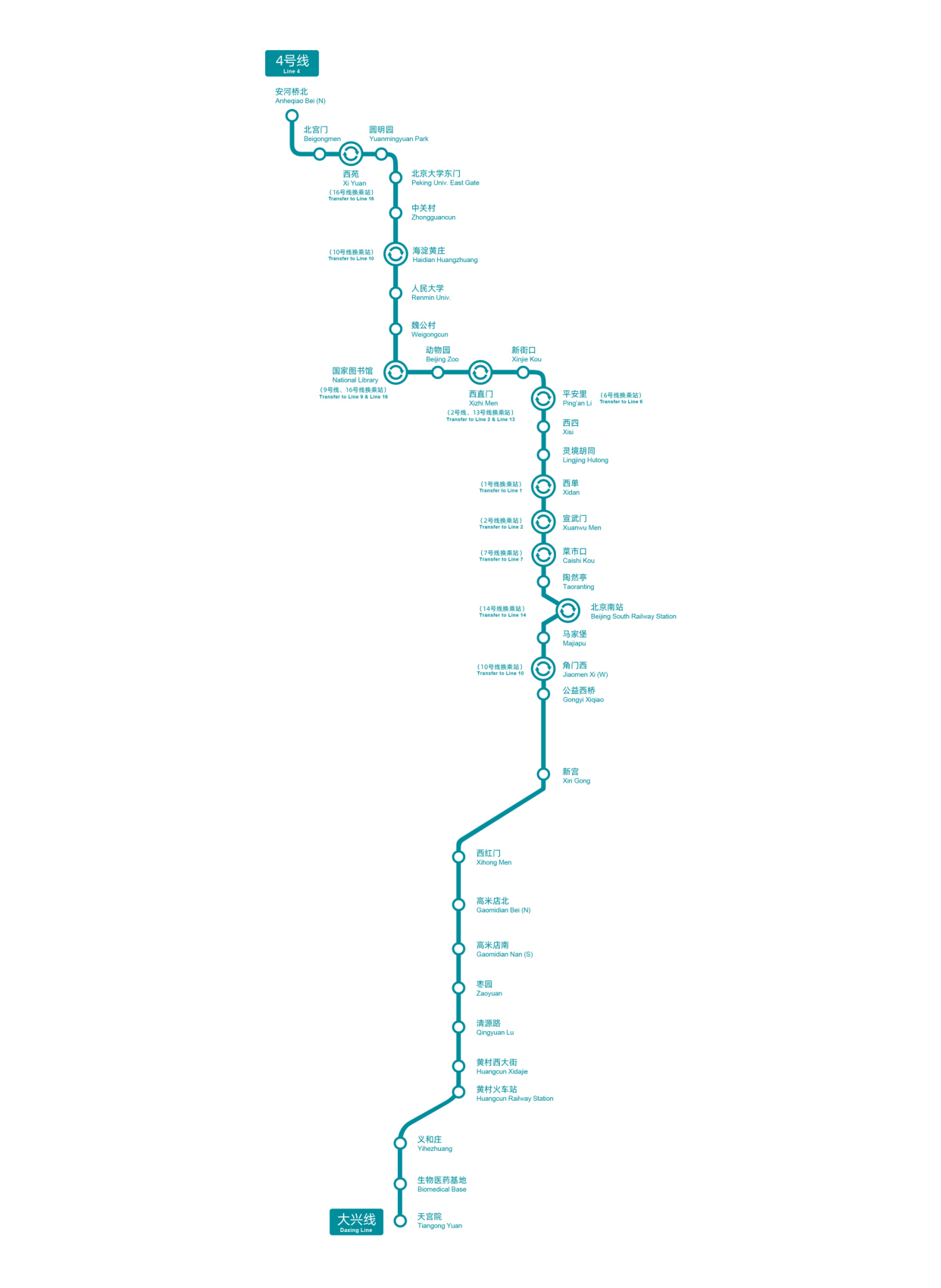 地铁4号线站点 线路图图片