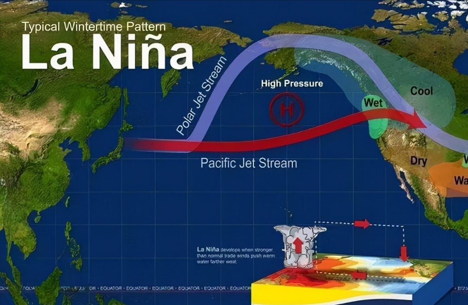 双拉尼娜来袭,今年是暖冬还是寒冬?专家给出了预测