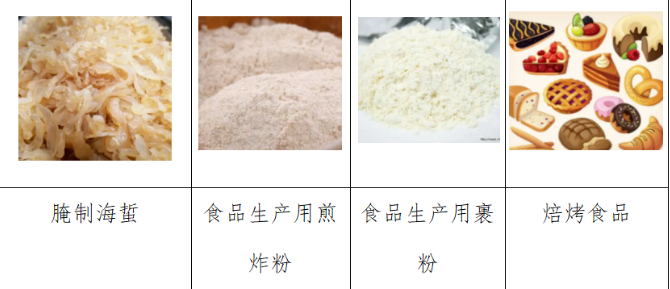 安全消費含鋁添加劑食品科普知識12問答