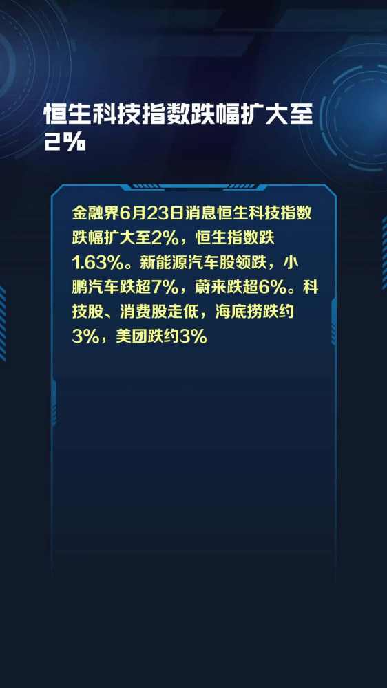 恒生科技指数跌幅扩大至2%