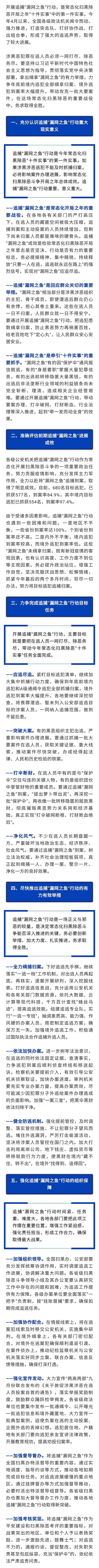 钟政声:全力追捕"漏网之鱼,打好常态化扫黑除恶重要战役!